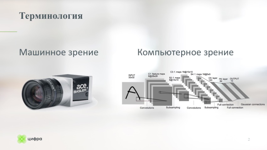 Компьютерное зрение в промышленности. Лекция в Яндексе - 2